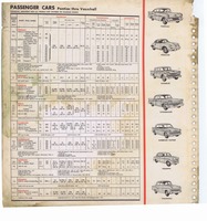 1965 ESSO Car Care Guide 111.jpg